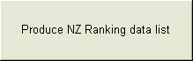 Produce NZ Ranking data list